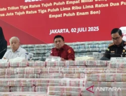 Kejagung sita Rp1,3 triliun dari 6 terdakwa korporasi kasus CPO