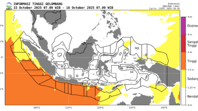BMKG memberi peringatan gelombang tinggi dan banjir rob/JURNALOKA/Foto: Aset BMKG