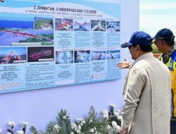 Aksi Nyata Astacita: Konektivitas sebagai Fondasi Ekonomi